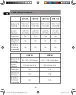 Preview for 16 page of Sonnenkonig 20800062 User Manual