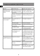 Preview for 50 page of Sonnenkonig 30500113 Instruction Manual