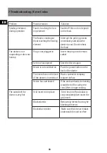 Preview for 68 page of Sonnenkonig 30500113 Instruction Manual