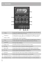 Предварительный просмотр 10 страницы Sonnenkonig 50001793 Manual