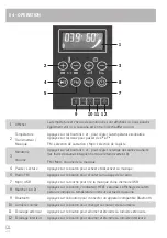 Предварительный просмотр 24 страницы Sonnenkonig 50001793 Manual