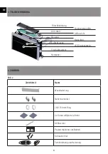 Preview for 6 page of Sonnenkonig KLIMA KING Plus User Manual