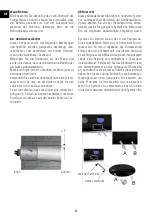 Preview for 8 page of Sonnenkonig KLIMA KING Plus User Manual