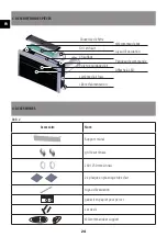 Preview for 24 page of Sonnenkonig KLIMA KING Plus User Manual