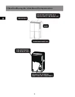 Preview for 6 page of Sonnenkonig SECCO 12 W User Manual