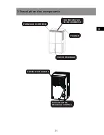 Preview for 21 page of Sonnenkonig SECCO 12 W User Manual