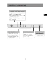 Preview for 37 page of Sonnenkonig SECCO 12 W User Manual