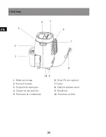 Preview for 24 page of Sonnenkonig SECCO 200 User Manual