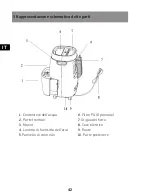 Preview for 42 page of Sonnenkonig SECCO 200 User Manual