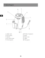 Preview for 60 page of Sonnenkonig SECCO 200 User Manual