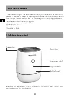 Preview for 12 page of Sonnenkonig SECCO PICCOLO User Manual