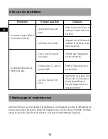 Preview for 14 page of Sonnenkonig SECCO PICCOLO User Manual