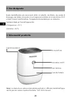 Preview for 20 page of Sonnenkonig SECCO PICCOLO User Manual