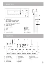 Preview for 47 page of Sonnenkonig SLIM E 1000 Manual