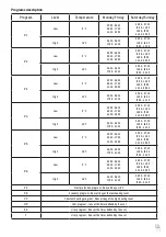 Preview for 53 page of Sonnenkonig SLIM E 1000 Manual