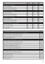 Preview for 69 page of Sonnenkonig SLIM E 1000 Manual