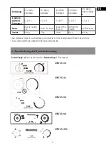 Предварительный просмотр 5 страницы Sonnenkonig VENTUS 200 User Manual