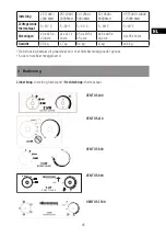 Предварительный просмотр 45 страницы Sonnenkonig VENTUS 200 User Manual