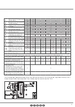 Preview for 13 page of Sonnenkraft 121 227/C3 Manual