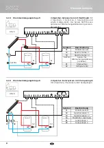 Preview for 8 page of Sonnenkraft 141 135 Manual