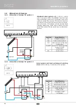 Preview for 34 page of Sonnenkraft 141 135 Manual