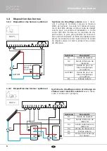 Preview for 88 page of Sonnenkraft 141 135 Manual