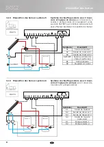 Preview for 90 page of Sonnenkraft 141 135 Manual