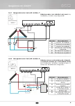 Preview for 119 page of Sonnenkraft 141 135 Manual