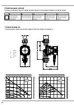 Предварительный просмотр 20 страницы Sonnenkraft FRESH XL Manual