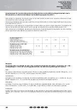 Предварительный просмотр 7 страницы Sonnenkraft IDMK100 Manual