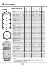 Preview for 8 page of Sonnenkraft PS-E Series Manual