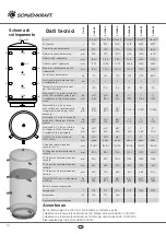 Preview for 12 page of Sonnenkraft PS-E Series Manual