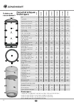 Preview for 16 page of Sonnenkraft PS-E Series Manual