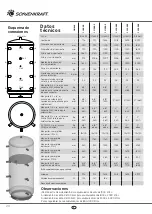 Preview for 20 page of Sonnenkraft PS-E Series Manual