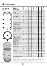 Preview for 24 page of Sonnenkraft PS-E Series Manual