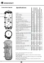 Preview for 8 page of Sonnenkraft PSC-E Series Manual