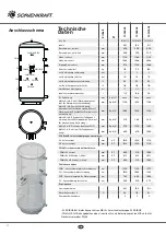 Предварительный просмотр 4 страницы Sonnenkraft PSR-E Series Manual