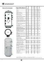 Предварительный просмотр 8 страницы Sonnenkraft PSR-E Series Manual