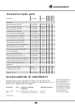 Предварительный просмотр 9 страницы Sonnenkraft PSR-E Series Manual