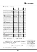 Предварительный просмотр 13 страницы Sonnenkraft PSR-E Series Manual