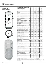 Предварительный просмотр 16 страницы Sonnenkraft PSR-E Series Manual