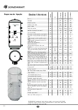 Предварительный просмотр 24 страницы Sonnenkraft PSR-E Series Manual