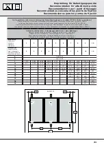 Preview for 21 page of Sonnenkraft RKA ALPIN SS35-50 Manual