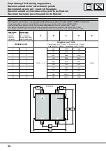 Preview for 30 page of Sonnenkraft RKA ALPIN SS35-50 Manual