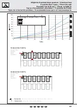 Preview for 63 page of Sonnenkraft RKA ALPIN SS35-50 Manual