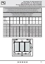 Preview for 21 page of Sonnenkraft RKA2500 Manual