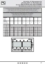 Preview for 27 page of Sonnenkraft RKA2500 Manual