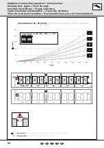 Preview for 50 page of Sonnenkraft RKA2500 Manual