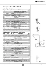 Preview for 3 page of Sonnenkraft RLGHE Manual