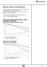 Preview for 49 page of Sonnenkraft RLGHE Manual